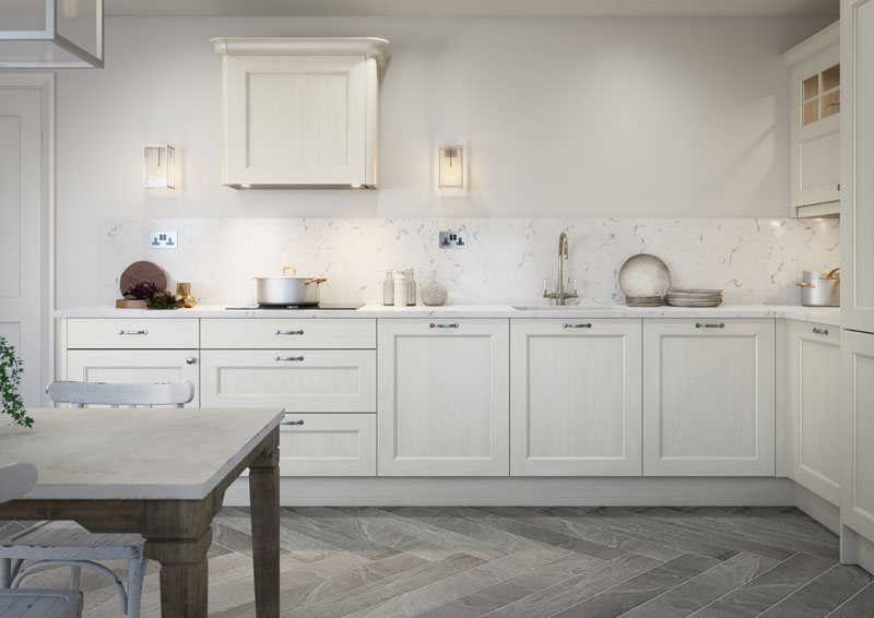 Choosing the best kitchen for your budget